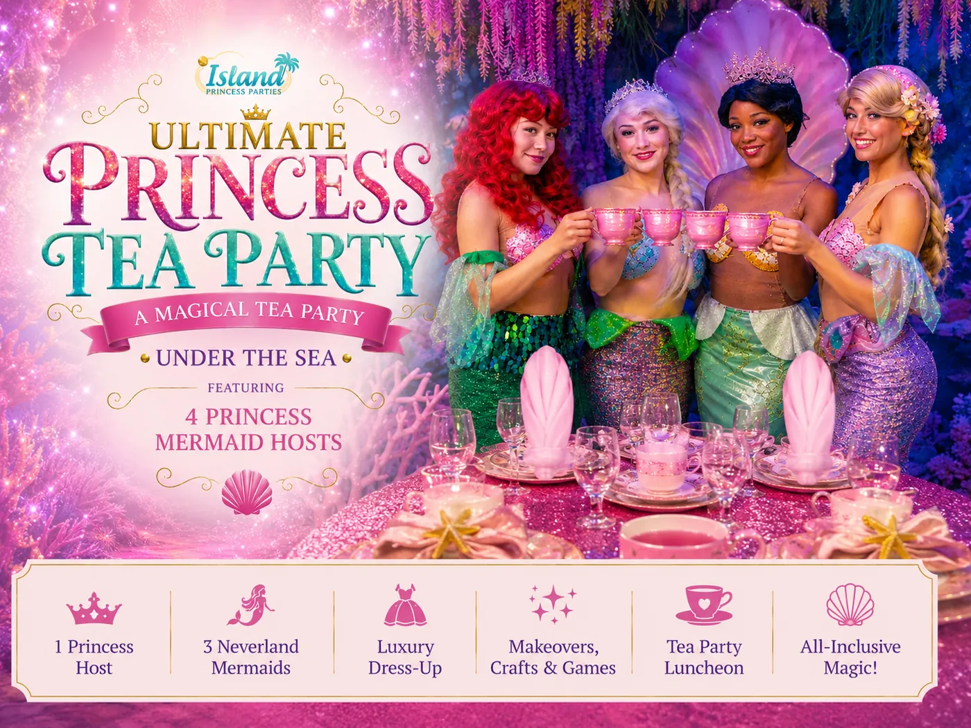 The Ultimate Princess Tea Party overview card